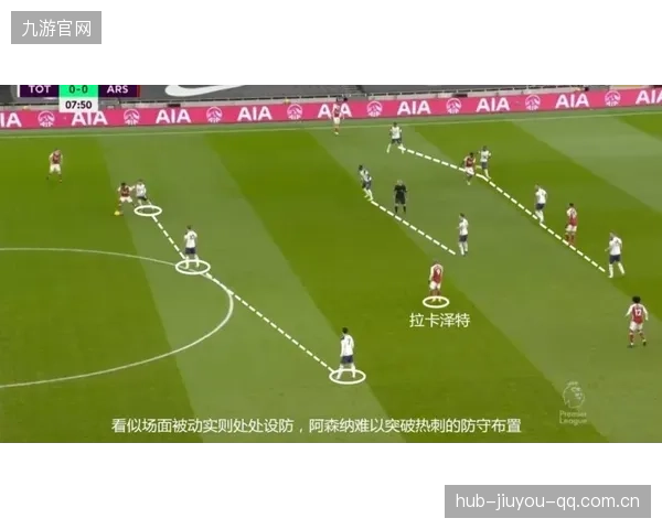 热刺盯C罗式终结模板：如何打造世界级的进攻体系
