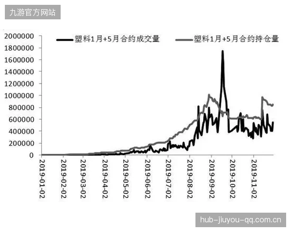 对手巩固第四席位：如何在竞争激烈的市场中占据优势